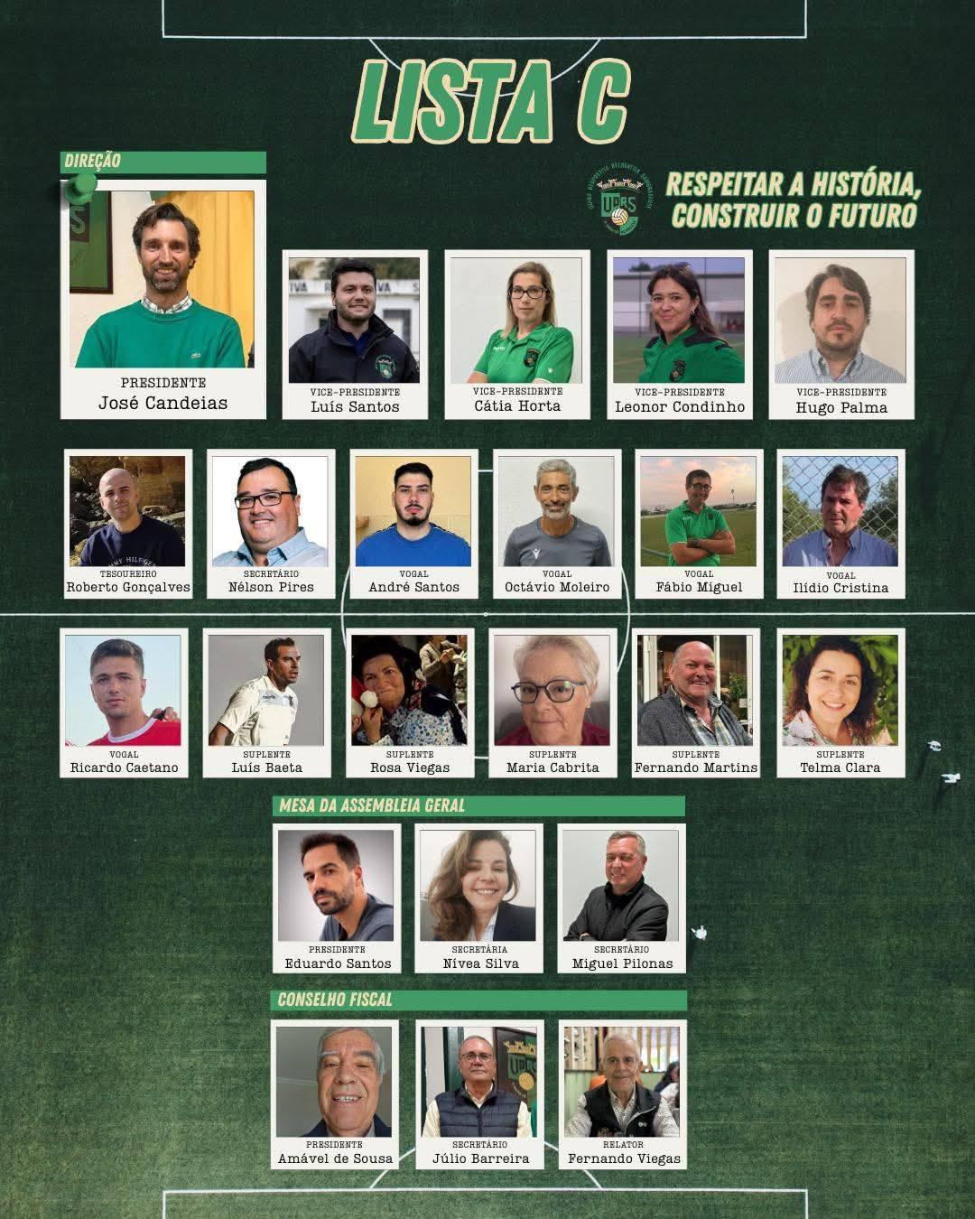 Lista c